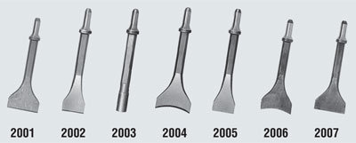 NITTO, Chisel for Long Handle Scraper S-250, S-500, S-1000, Flat, Blade width 38 mm, P/N: TP03646, IMPA 590446 