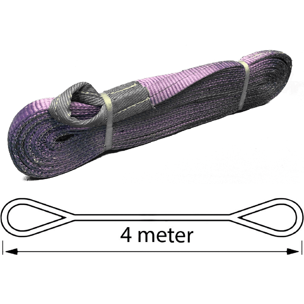 TETRA WSB-1T4M, Polyester hijsband, Werklast 1 ton, Lengte 4 m, Veiligheidsfactor 7:1, EN1492-1, IMPA 232134