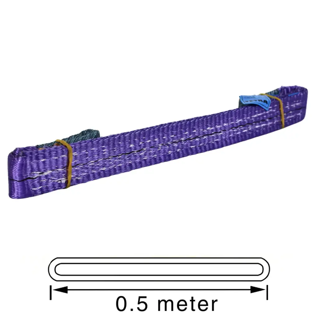 TETRA WSB-1T0,5M, Polyester hijsband, Werklast 1 ton, Lengte 0,5 m, Veiligheidsfactor 7:1, EN1492-1 IMPA 232195